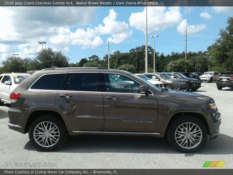 Walnut Brown Metallic / Dark Sienna Brown/Black 2018 Jeep Grand Cherokee Summit 4x4