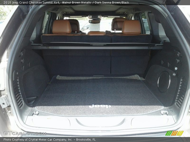 Walnut Brown Metallic / Dark Sienna Brown/Black 2018 Jeep Grand Cherokee Summit 4x4