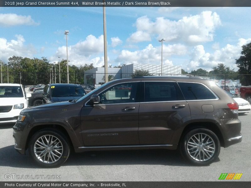 Walnut Brown Metallic / Dark Sienna Brown/Black 2018 Jeep Grand Cherokee Summit 4x4