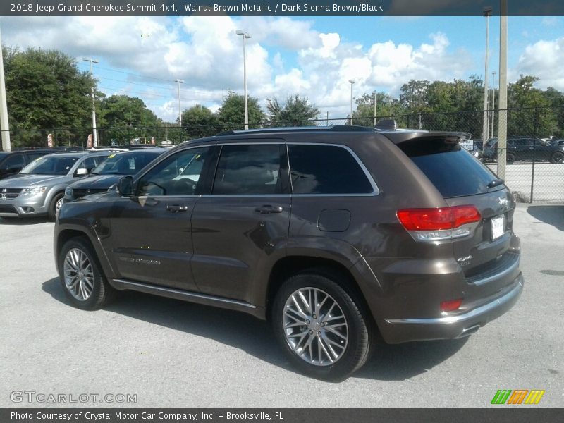 Walnut Brown Metallic / Dark Sienna Brown/Black 2018 Jeep Grand Cherokee Summit 4x4