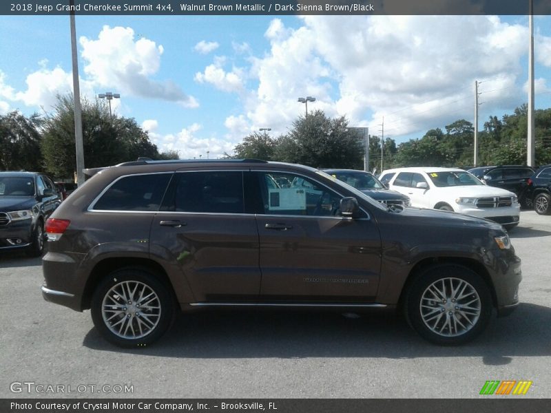 Walnut Brown Metallic / Dark Sienna Brown/Black 2018 Jeep Grand Cherokee Summit 4x4
