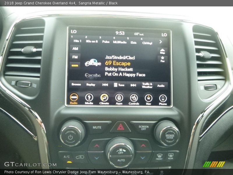 Sangria Metallic / Black 2018 Jeep Grand Cherokee Overland 4x4