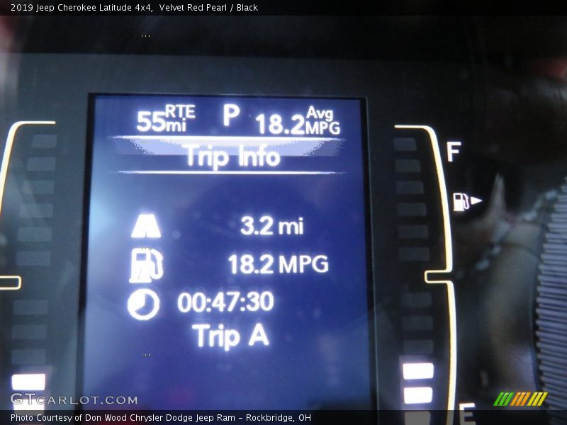 Velvet Red Pearl / Black 2019 Jeep Cherokee Latitude 4x4