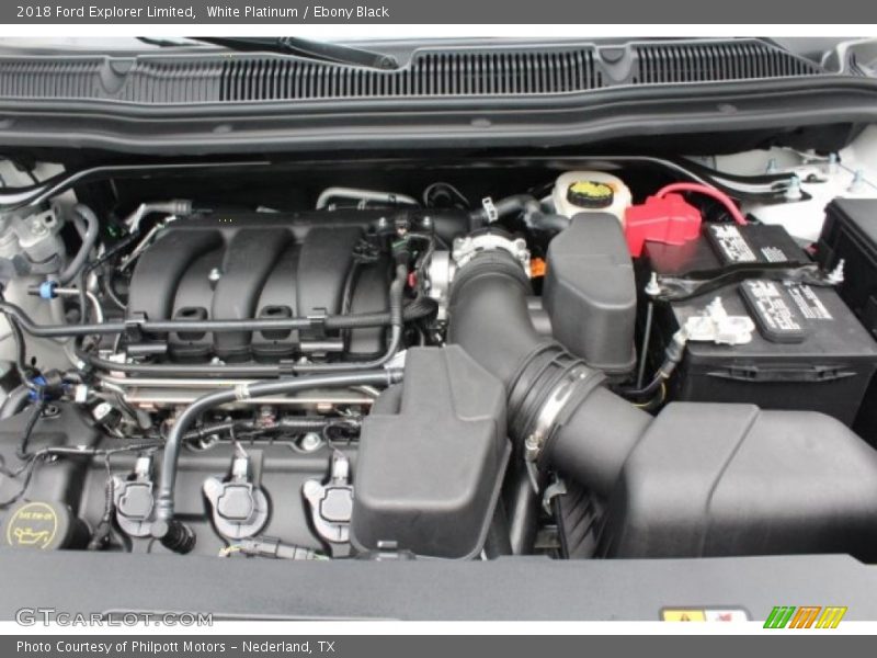 White Platinum / Ebony Black 2018 Ford Explorer Limited