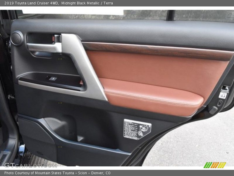 Door Panel of 2019 Land Cruiser 4WD