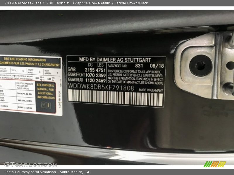 2019 C 300 Cabriolet Graphite Grey Metallic Color Code 831