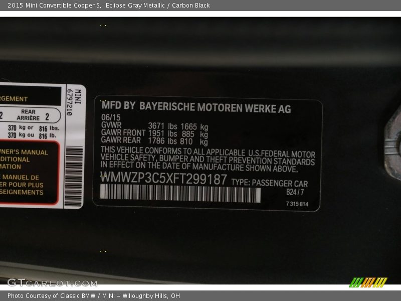 Eclipse Gray Metallic / Carbon Black 2015 Mini Convertible Cooper S