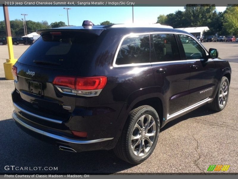 Sangria Metallic / Indigo/Ski Gray 2019 Jeep Grand Cherokee Summit 4x4