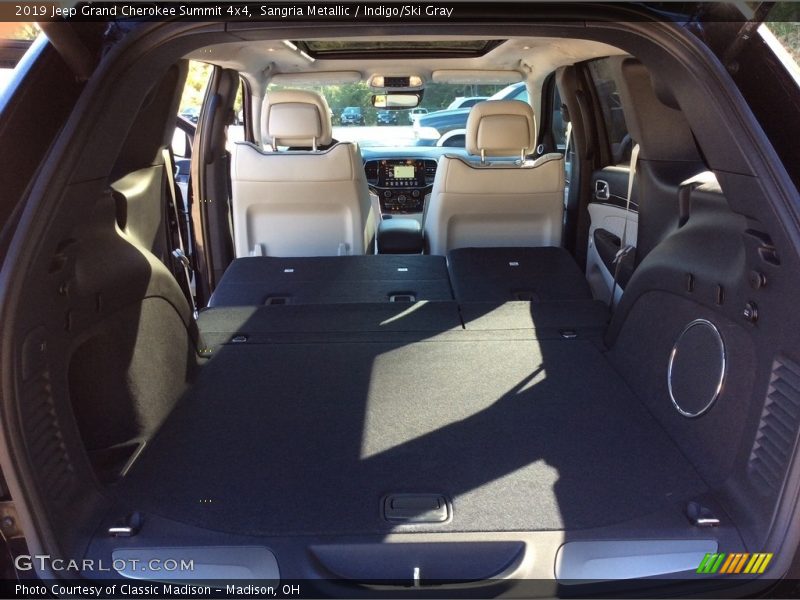 Sangria Metallic / Indigo/Ski Gray 2019 Jeep Grand Cherokee Summit 4x4