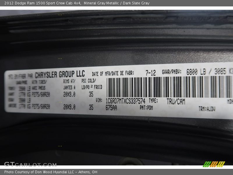 Mineral Gray Metallic / Dark Slate Gray 2012 Dodge Ram 1500 Sport Crew Cab 4x4