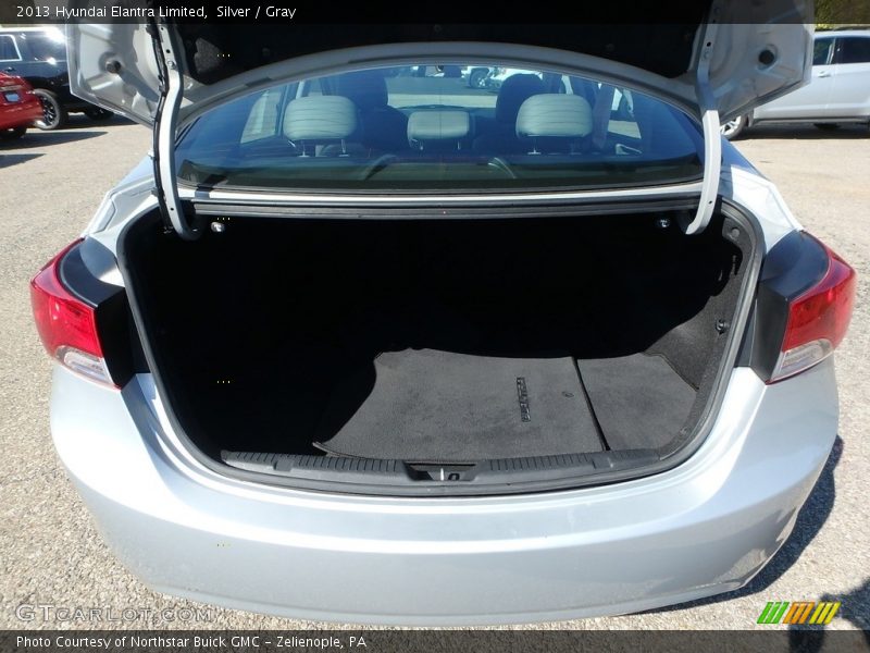 Silver / Gray 2013 Hyundai Elantra Limited
