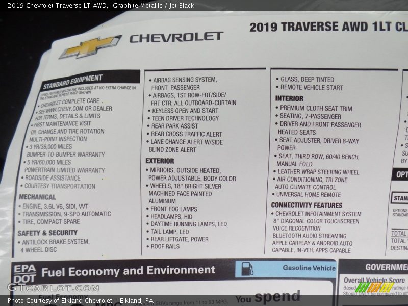 Graphite Metallic / Jet Black 2019 Chevrolet Traverse LT AWD