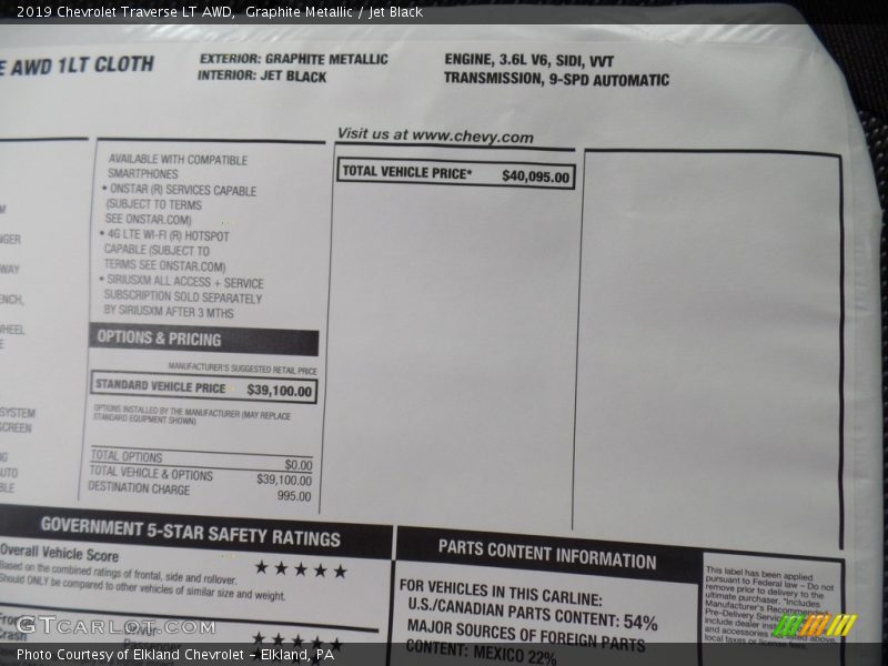 Graphite Metallic / Jet Black 2019 Chevrolet Traverse LT AWD