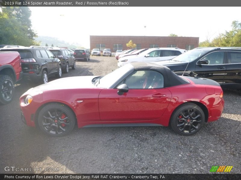  2019 124 Spider Abarth Roadster Red