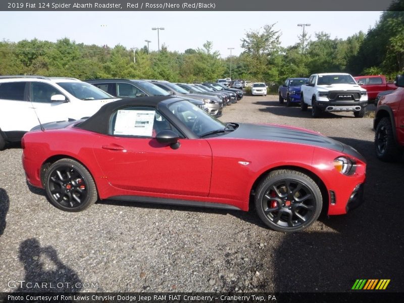  2019 124 Spider Abarth Roadster Red