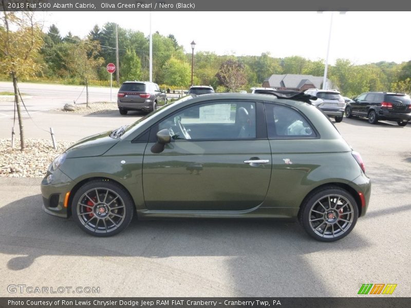 2018 500 Abarth Cabrio Oliva Green Pearl