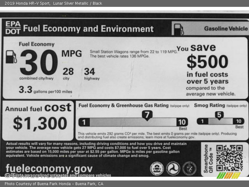  2019 HR-V Sport Window Sticker