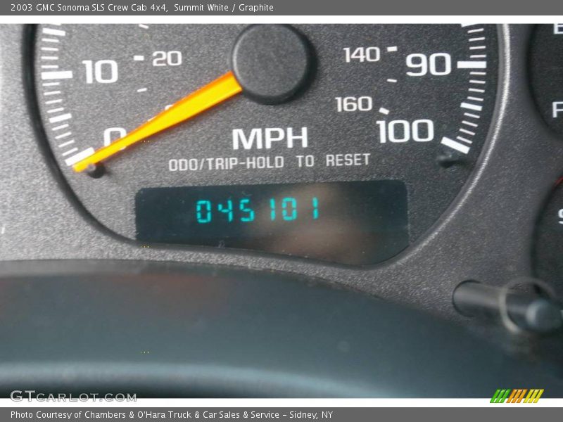 Summit White / Graphite 2003 GMC Sonoma SLS Crew Cab 4x4