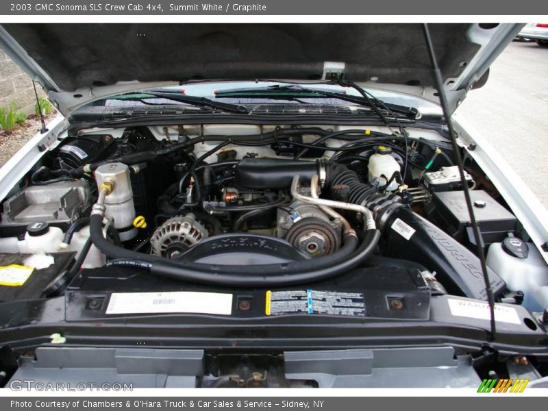 Summit White / Graphite 2003 GMC Sonoma SLS Crew Cab 4x4