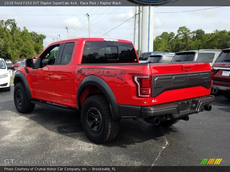 Race Red / Raptor Black 2018 Ford F150 SVT Raptor SuperCab 4x4