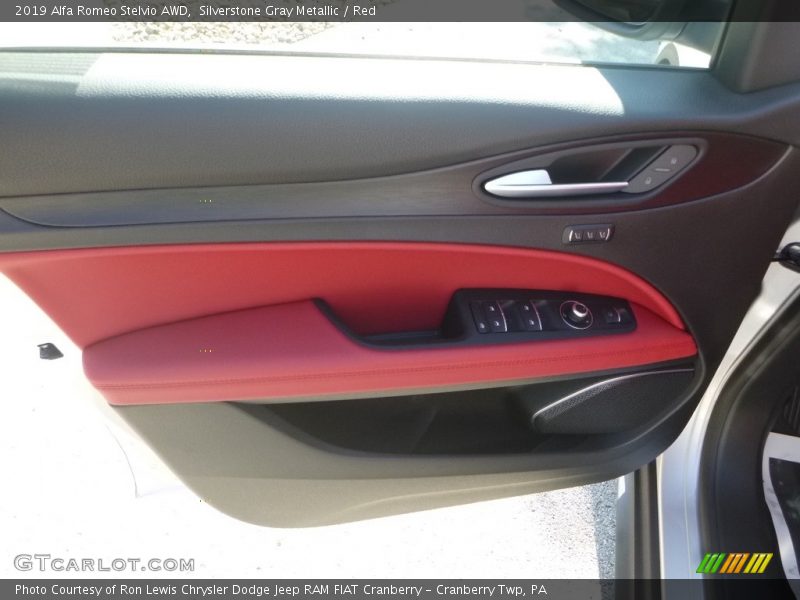 Door Panel of 2019 Stelvio AWD