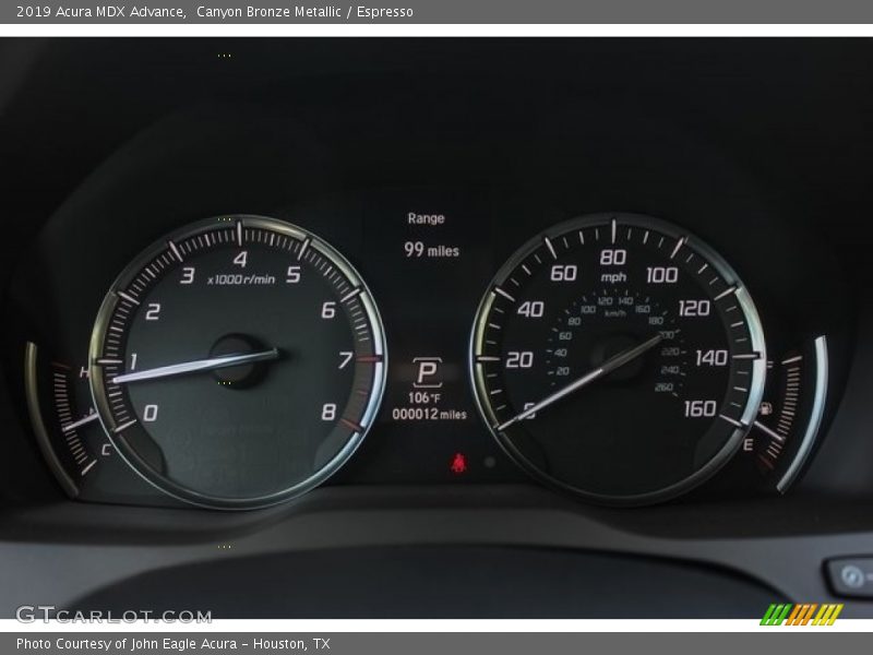  2019 MDX Advance Advance Gauges