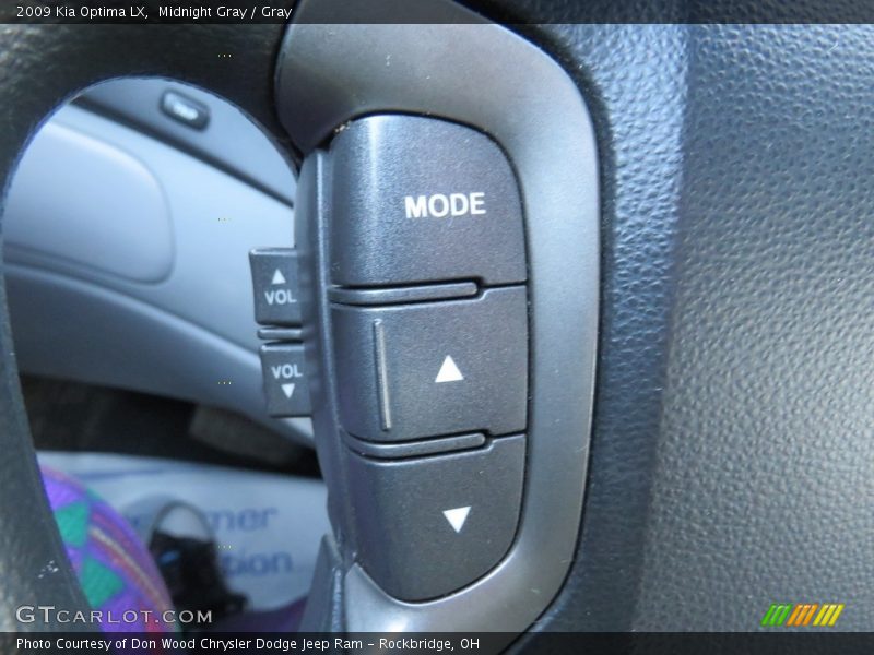 Midnight Gray / Gray 2009 Kia Optima LX