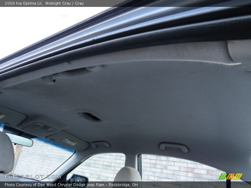 Midnight Gray / Gray 2009 Kia Optima LX