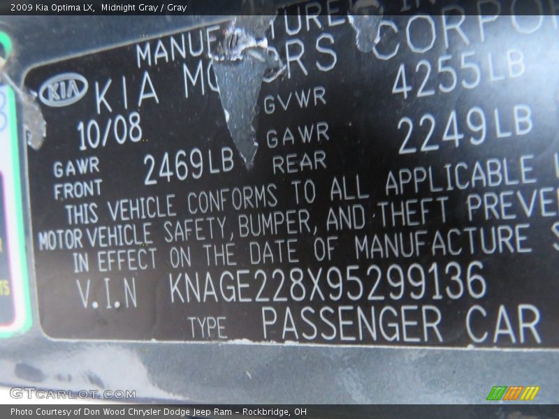 Midnight Gray / Gray 2009 Kia Optima LX