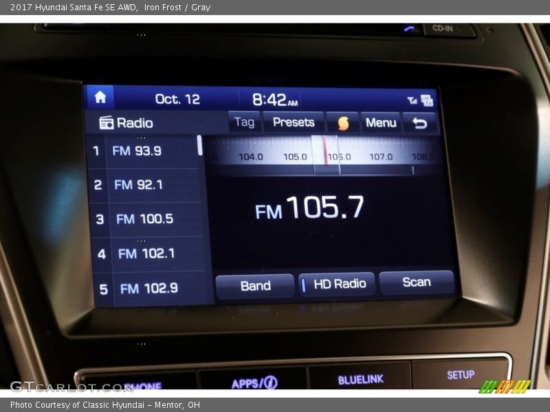 Iron Frost / Gray 2017 Hyundai Santa Fe SE AWD