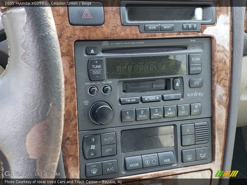 Celadon Green / Beige 2005 Hyundai XG350 L