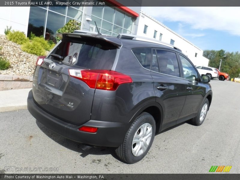 Magnetic Gray Metallic / Ash 2015 Toyota RAV4 LE AWD