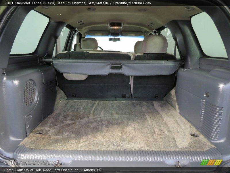 Medium Charcoal Gray Metallic / Graphite/Medium Gray 2001 Chevrolet Tahoe LS 4x4