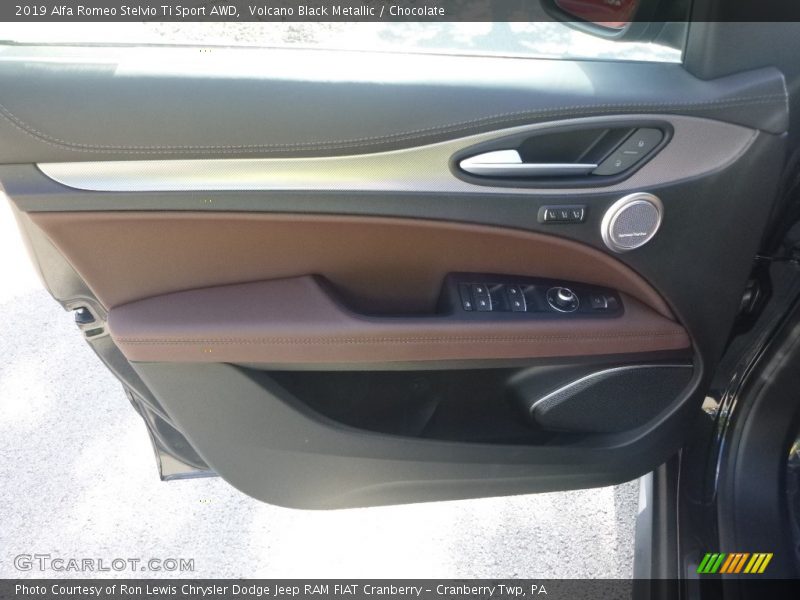 Door Panel of 2019 Stelvio Ti Sport AWD
