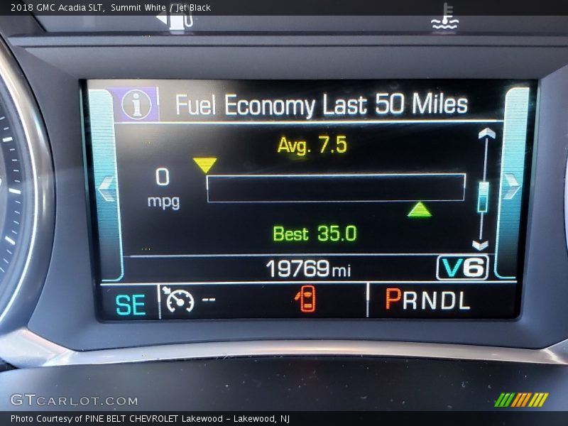 Summit White / Jet Black 2018 GMC Acadia SLT