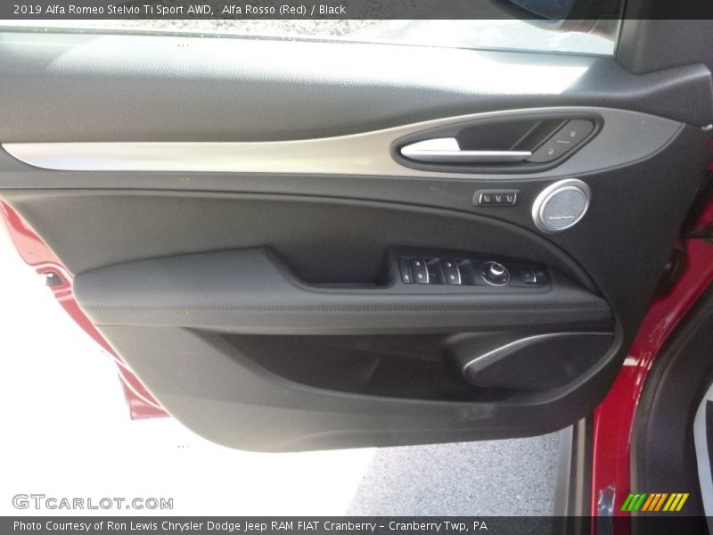 Door Panel of 2019 Stelvio Ti Sport AWD