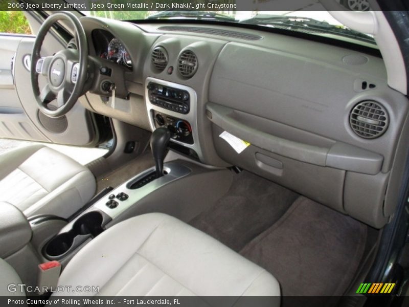 Jeep Green Metallic / Dark Khaki/Light Graystone 2006 Jeep Liberty Limited