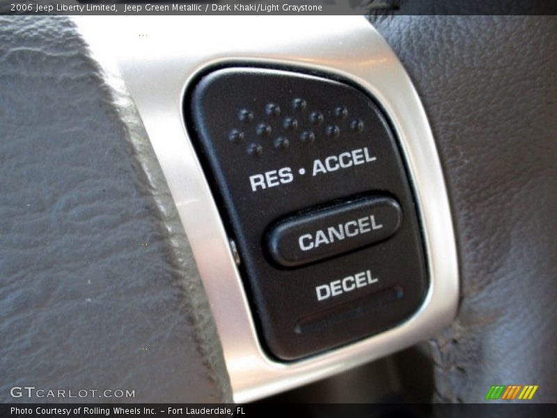 Jeep Green Metallic / Dark Khaki/Light Graystone 2006 Jeep Liberty Limited