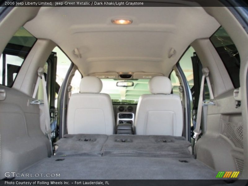Jeep Green Metallic / Dark Khaki/Light Graystone 2006 Jeep Liberty Limited