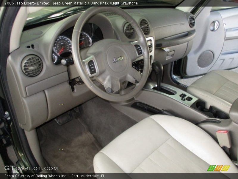 Jeep Green Metallic / Dark Khaki/Light Graystone 2006 Jeep Liberty Limited