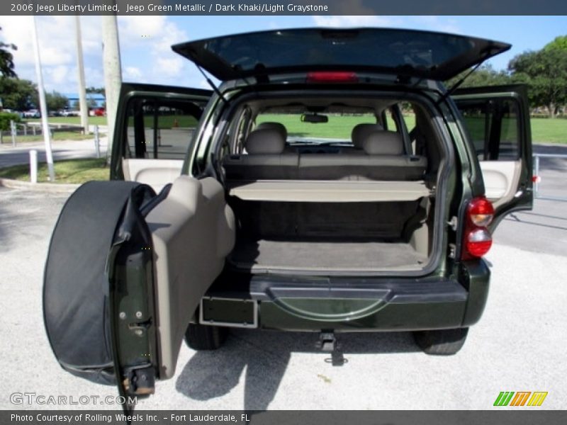 Jeep Green Metallic / Dark Khaki/Light Graystone 2006 Jeep Liberty Limited
