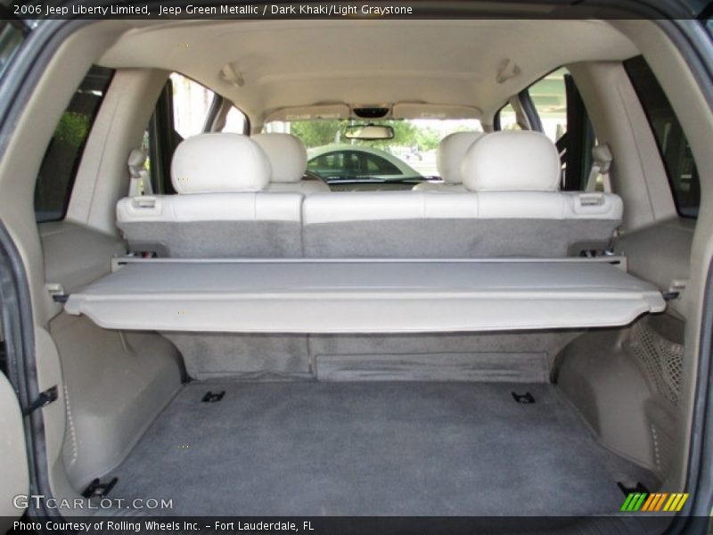 Jeep Green Metallic / Dark Khaki/Light Graystone 2006 Jeep Liberty Limited