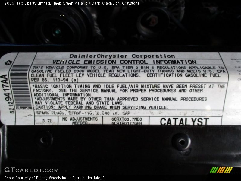 Jeep Green Metallic / Dark Khaki/Light Graystone 2006 Jeep Liberty Limited