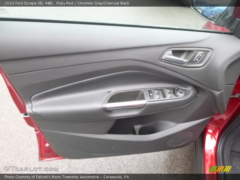 Door Panel of 2019 Escape SEL 4WD