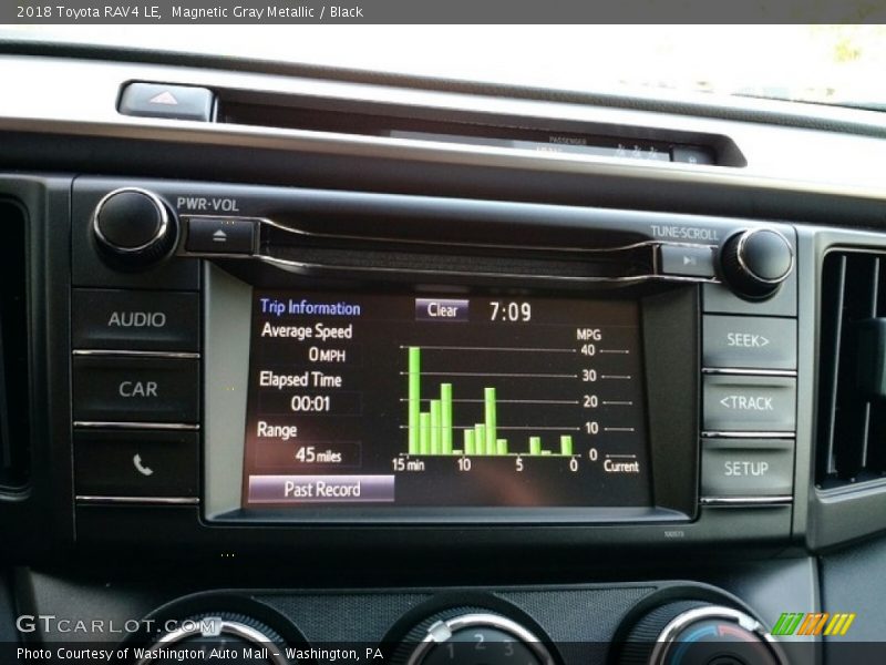 Magnetic Gray Metallic / Black 2018 Toyota RAV4 LE