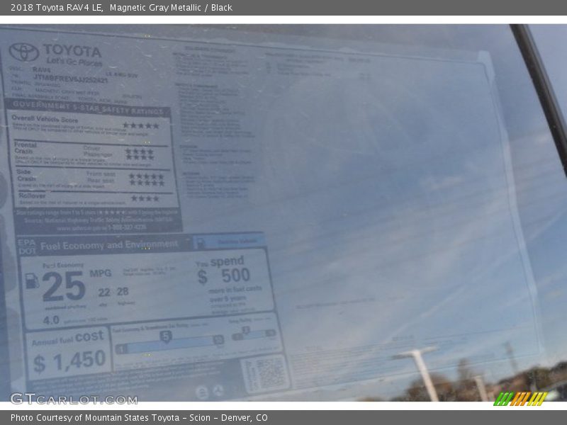 Magnetic Gray Metallic / Black 2018 Toyota RAV4 LE