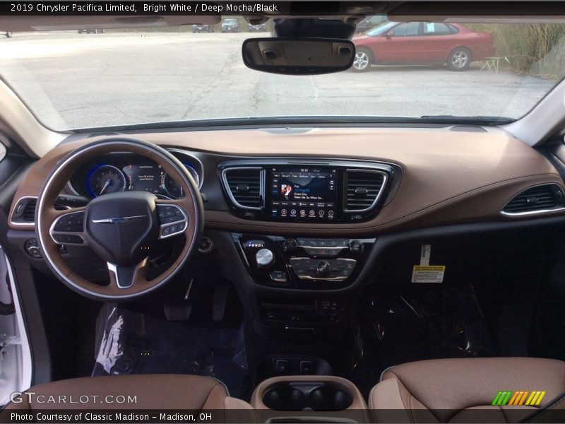 Dashboard of 2019 Pacifica Limited