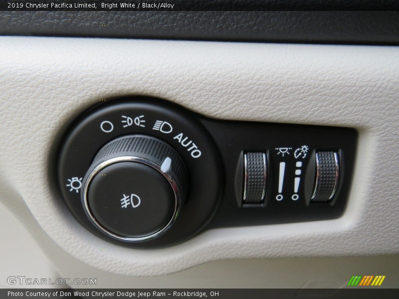 Controls of 2019 Pacifica Limited