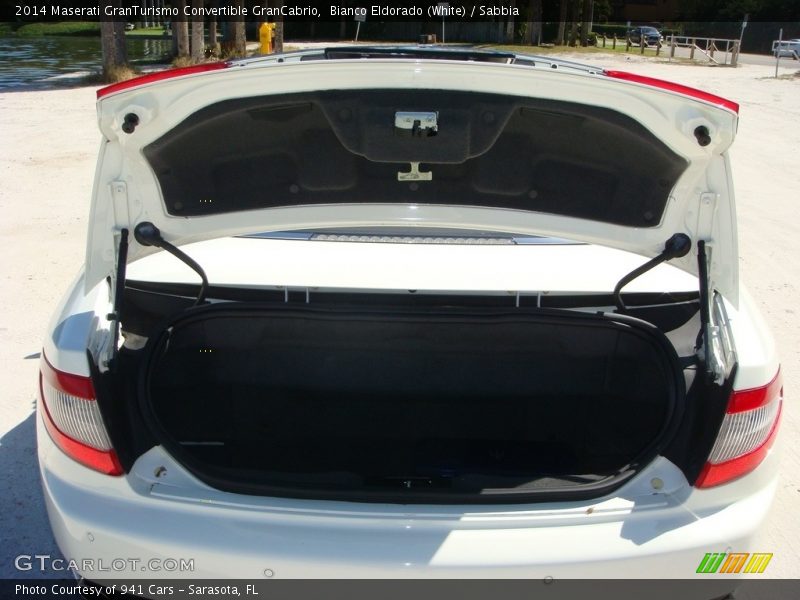  2014 GranTurismo Convertible GranCabrio Trunk