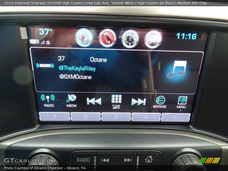Summit White / High Country Jet Black/­Medium Ash Gray 2019 Chevrolet Silverado 3500HD High Country Crew Cab 4x4